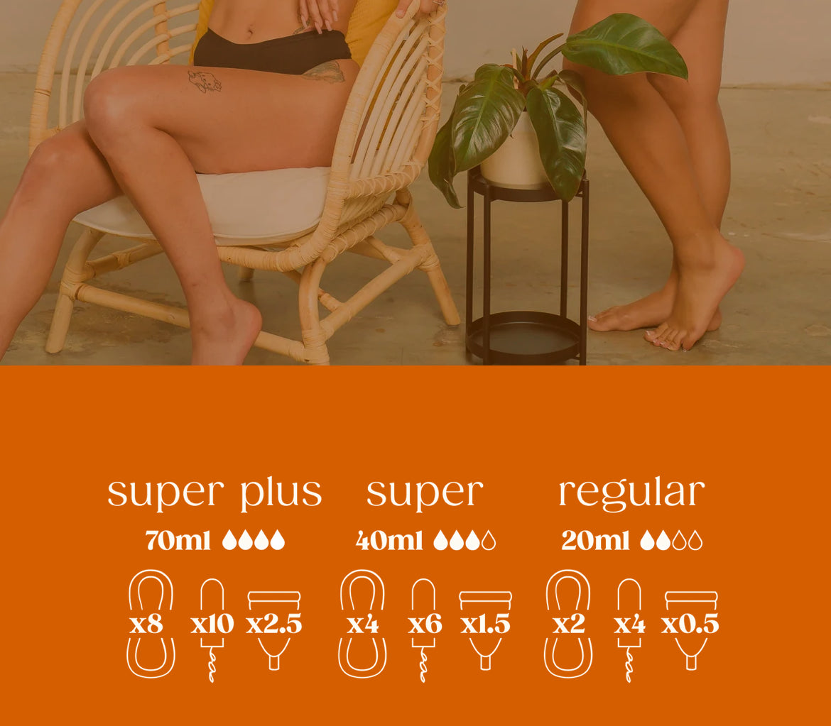 Revol Care Period Bikini Brief