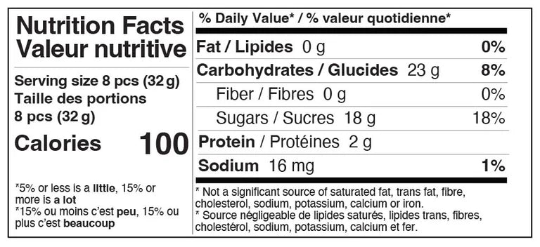 Vesper Bites - Cherry Fizz