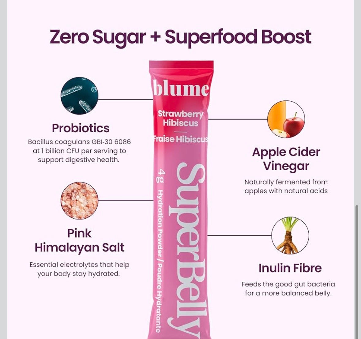 Blume Superbelly Variety Pack