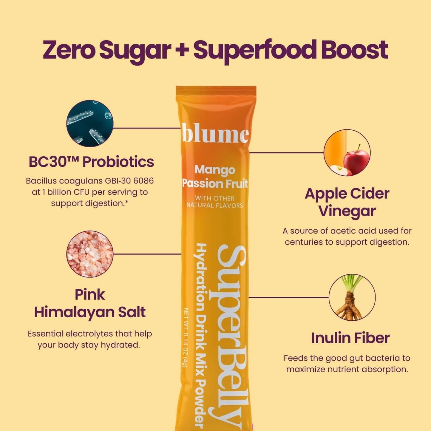 Blume Superbelly Mango Dragonfruit Hydration Powder