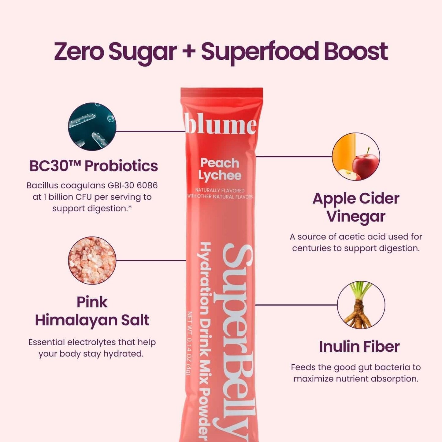 Blume Superbelly Peach Lychee Hydration Powder