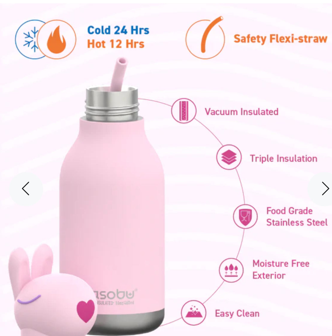 Bunny Bestie Bottle