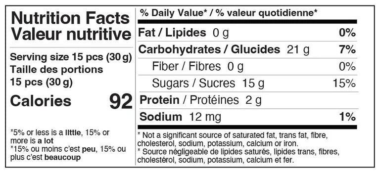 Vesper Bites - Cosmo